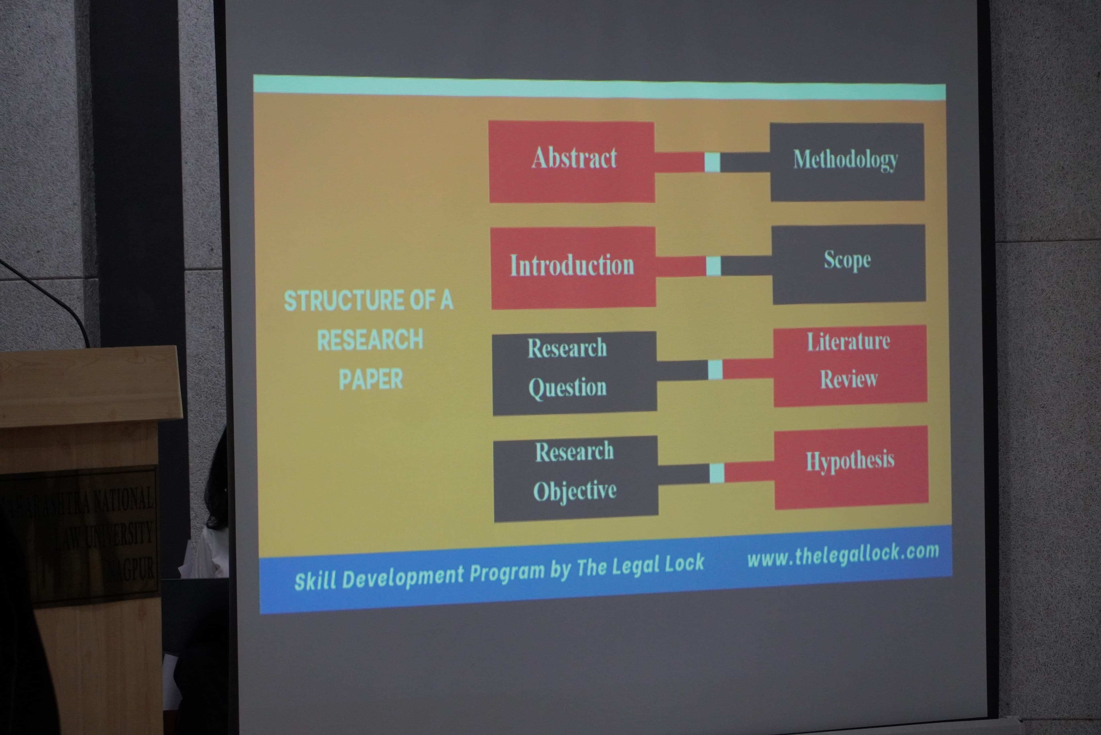 Partner impact image 6